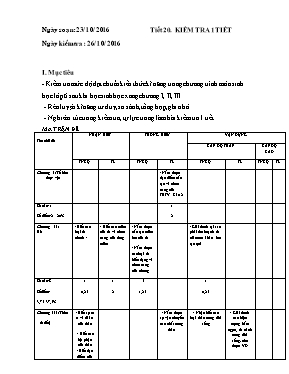 Kiểm tra 1 tiết Sinh học 6